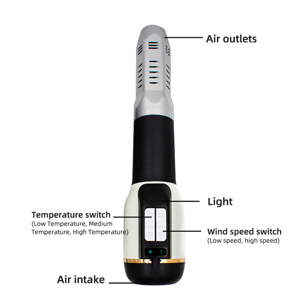 Thera Hot air Skincare Prostate High Frequency Terahertz Wand